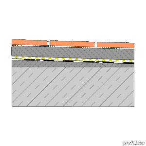 DRAINTEC 8 membrane with double drainage channel