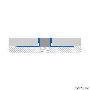 COFLEX CBR joints: coupling of profiles and synthetic insert