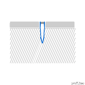 COFLEX CF joints in synthetic material for mortar beds