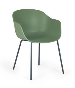 Globe-K ML