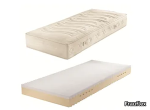 ANATOMIC DUE - Air-Flex™ anti-allergy anti-bacterial washable mattress _ Frauflex