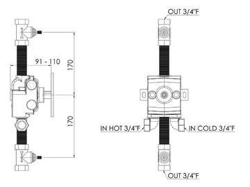 FLAMANT-DOCKS-3-hole-thermostatic-shower-mixer-rvb-225549-dim71818bca.jpg