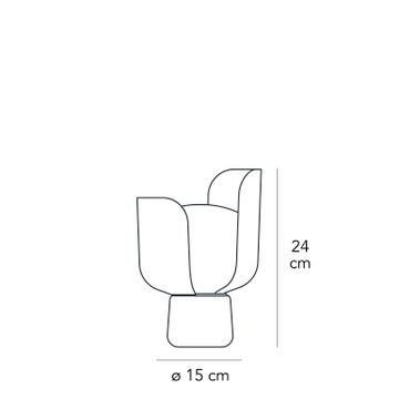 blom_f425305_quo.png