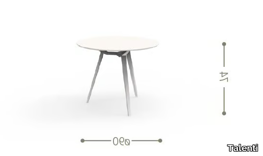 milo-round-table-talenti-360613-dima7bb4a7.jpg