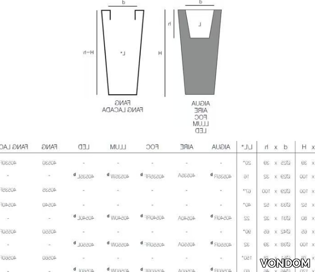 CONO-ALTO-VONDOM-27638-dimb72c99b0.jpg