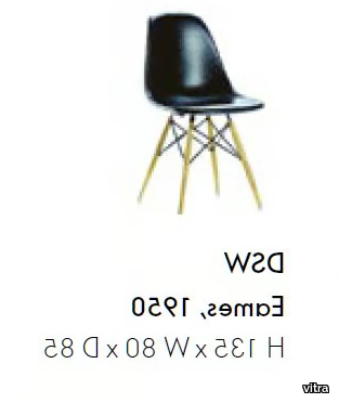 MINIATURES-DSW-Vitra-279299-dimd76c8300.png