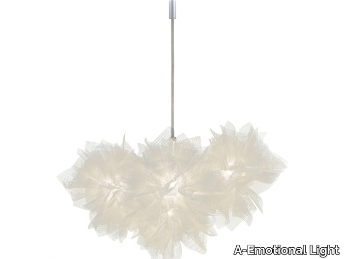 FLUO-LED-pendant-lamp-a-by-arturo-alvarez-519242-relf86f732a.jpg