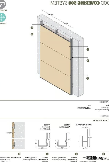 ACOUSTIK-PLUS-COVERING-500-501-502-CBI-Europe-615222-dimff997a05.jpg