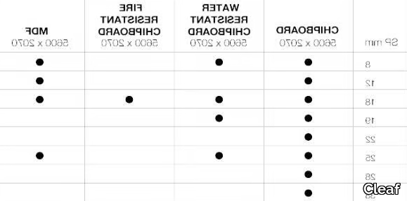 OPACO-Cleaf-68761-dimfa7b6511.jpg