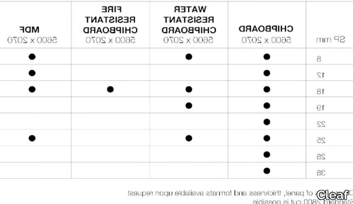 OVATTA-Cleaf-437027-dim2f0d6931.png