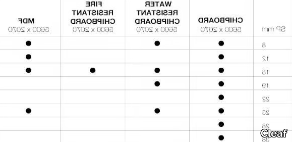 LIGHT-MATRIX-Cleaf-344366-dime9a0753e.jpg