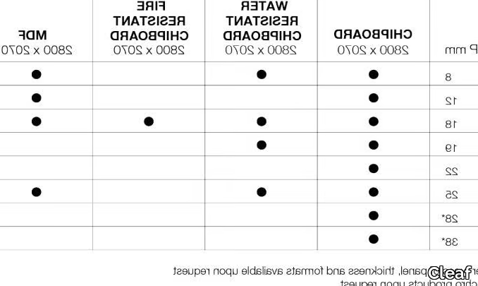 MOSAICO-Cleaf-344376-dimd1992df8.jpg