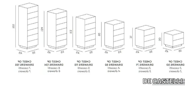 MAREA-Chest-of-drawers-DE-CASTELLI-400777-dim491c89d5.jpg