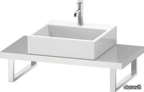 L-Cube Console