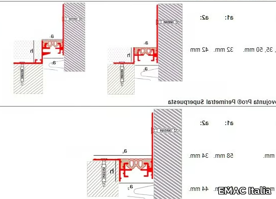 EMAC-Italia_NOVOJUNTA-PRO-PERIMETER_dRbQKISrF7.jpeg