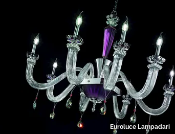 MUSEUM L8 - Chandelier with Swarovski® Crystals _ Euroluce Lampadari