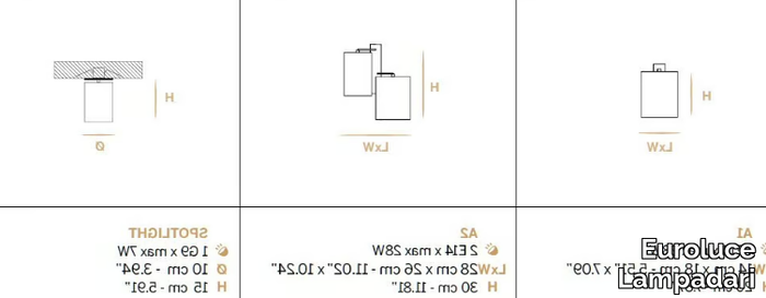 KOEL-A2-Wall-lamp-Euroluce-Lampadari-514078-dim719588a7.jpg