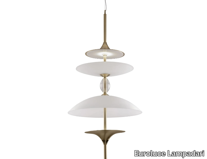 LINEA-Euroluce-Lampadari-640051-relc2cce02e.jpg