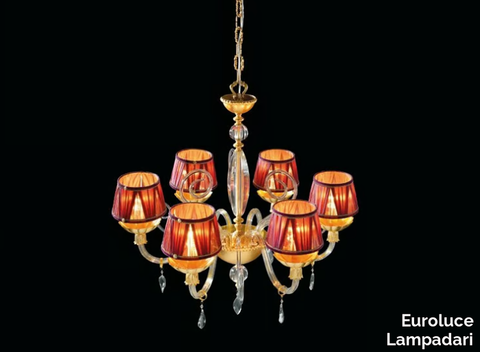 florentia-l8-shade-euroluce-lampadari-299153-releeb5c807.jpg