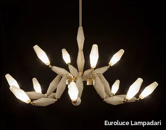 h_Pendant-lamp-Euroluce-Lampadari-293892-relfeb34fb2.jpg