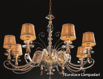 h_alicante-satin-l8-euroluce-lampadari-298917-rela9b92211.jpg