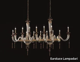 h_axis-julienne-l14-euroluce-lampadari-294101-relc87d513f.jpg