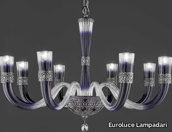 h_dea-l8-euroluce-lampadari-351589-rele809dc10.jpg