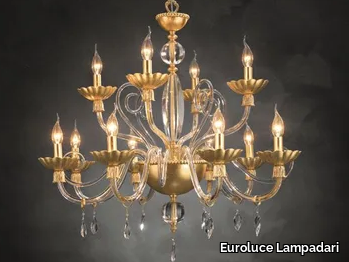 h_florentia-l8-4-euroluce-lampadari-299154-rel6cd197a8.jpg