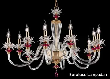 h_lily-l6-6-euroluce-lampadari-351573-reld7e028b.jpg