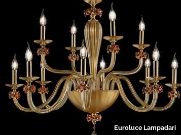 h_sheen-l8-4-euroluce-lampadari-351595-rel152ff6d1.jpg