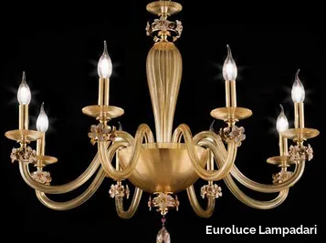 h_sheen-l8-euroluce-lampadari-351594-rel1441625b.jpg