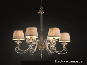 h_sirio-l6-euroluce-lampadari-302306-rele025490.jpg