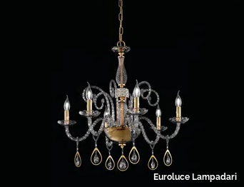 h_toochic-l6-euroluce-lampadari-s-r-l-293742-rel5cafb98e.jpg