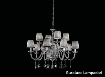 h_toochic-shade-euroluce-lampadari-s-r-l-293736-reld2c6fd7b.jpg