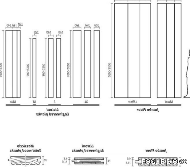 LISTONE-CA-GRASSI-FOGLIE-D-ORO-477721-dimd33ca793.jpg