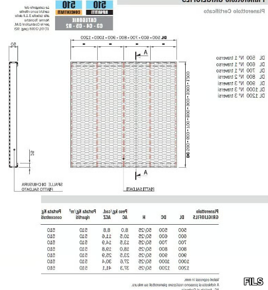 GRIGLIOFLIS-FILS-282189-dim28221cb.jpg