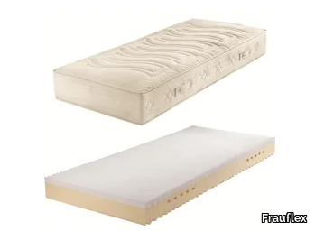 ANATOMIC DUE - Air-Flex™ anti-allergy anti-bacterial washable mattress _ Frauflex