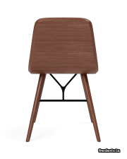 1721_spine-wood-chair_108-51112_smoked-oak-stained-leather-omni-112-warm-grey_v3