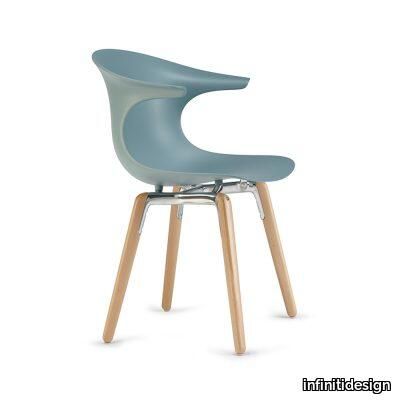 Loop Mono Wooden Legs