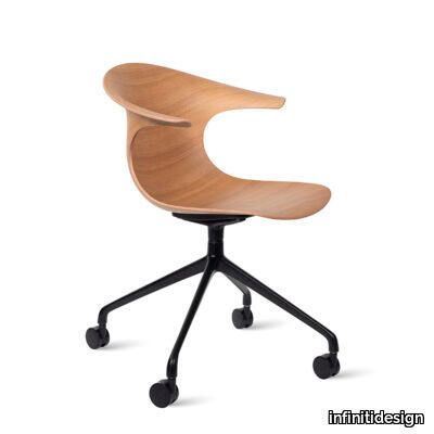 Loop 3D Wood Swivel with Castors