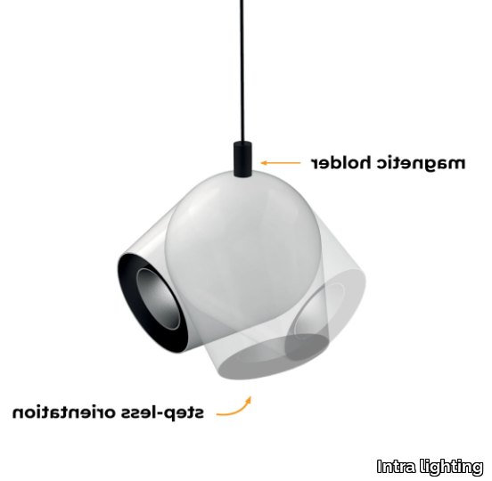 PIXY-S-Intra-lighting-601733-relc54ae73c.jpg
