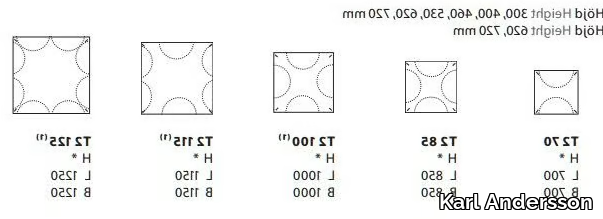 TRIPPO-Square-table-Karl-Andersson-Söner-25864-dim5cad442d.jpg