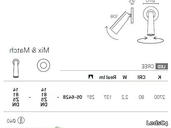 MINI-LEDS-C4-372328-dimdbe2f06d.jpg