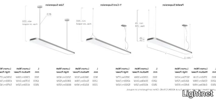 CALEO-NEO-G4-P4-Lightnet-622681-dimad8037ac.jpg