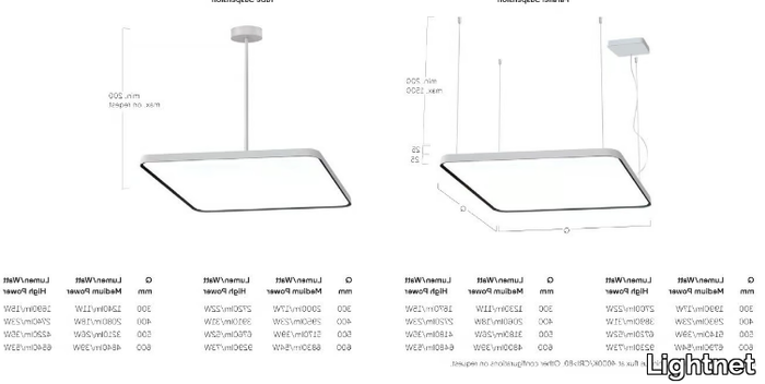 CALEO-NEO-G6-P6-Lightnet-622682-dimeced3973.jpg