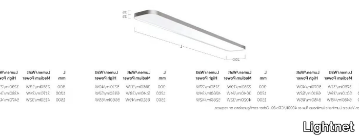 CALEO-NEO-Y4-X4-Lightnet-622684-dimcf6157cf.jpg