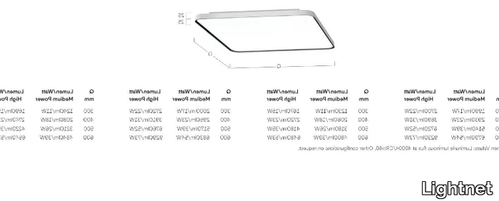 CALEO-NEO-Y6-X6-Ceiling-lamp-Lightnet-622687-dim535e3a06.jpg