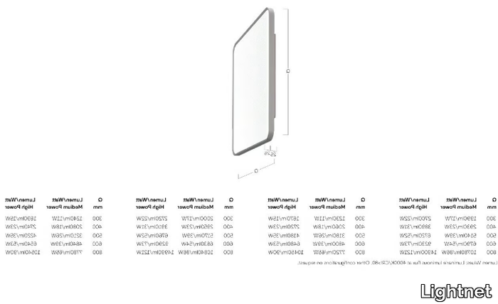 CALEO-NEO-Y6-X6-Wall-lamp-Lightnet-622689-dimf04fe3cf.jpg