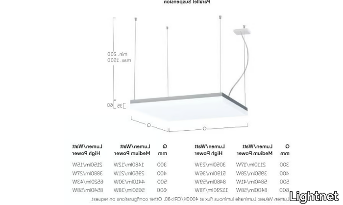 CUBIC-AMBIENT-G7-P7-Lightnet-378952-dim8ce82691.jpg