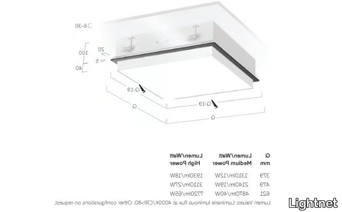 CUBIC-AMBIENT-M7-Lightnet-378971-dimfdcd15e7.jpg